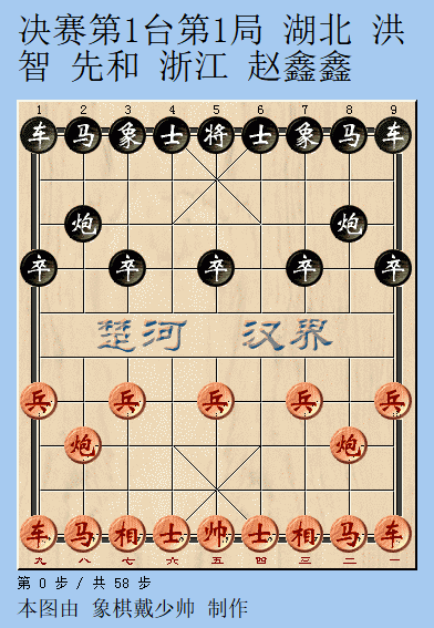 國手賽曲終人散，洪智破神劍首登王座，孟辰連和3盤挫敗第一人