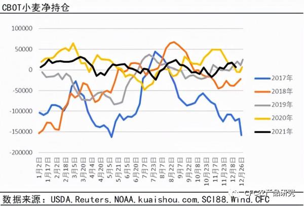 「2022玉米年報」緊平衡下，玉米震盪前行