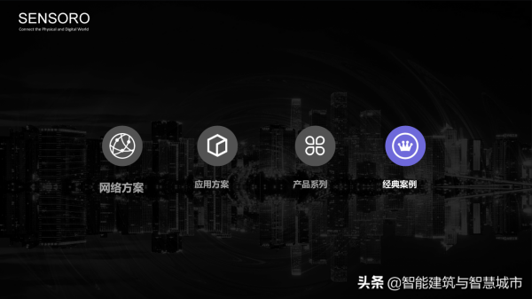 IoT 物聯網智慧城市解決方案