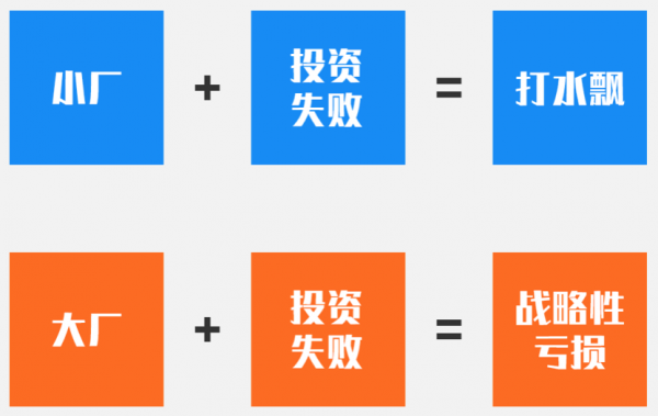 網際網路大廠和小廠的區別