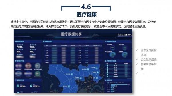 政務大資料平臺、資源平臺、資料平臺建設解決方案