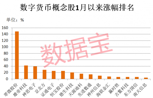 &OpenCurlyDoubleQuote;賺錢的不是想法，而是靜等&rdquo;