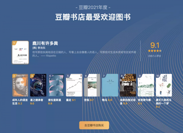豆瓣2021年度讀書榜單新鮮出爐，你看過哪幾本？