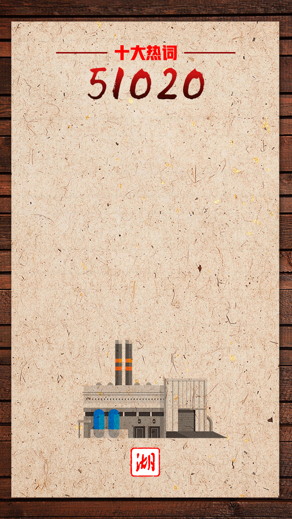 十大熱詞看湖北⑤｜51020