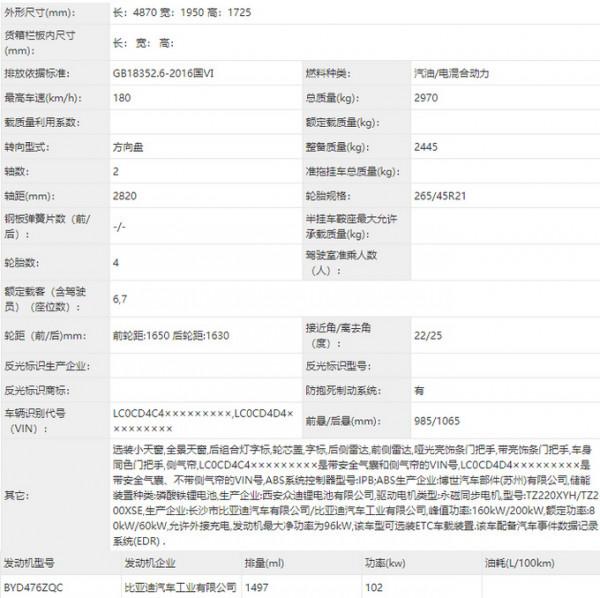 比亞迪新唐DM-i實拍曝光！增1.5T四驅版，配漢DM同款大嘴前臉