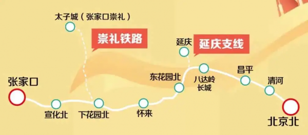 今年冬天怎麼玩？最全滑（玩）雪攻略來了