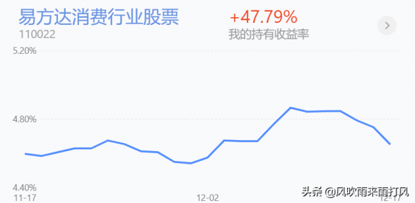 週末重要訊息解讀及白酒醫療新能源大金融操作思路
