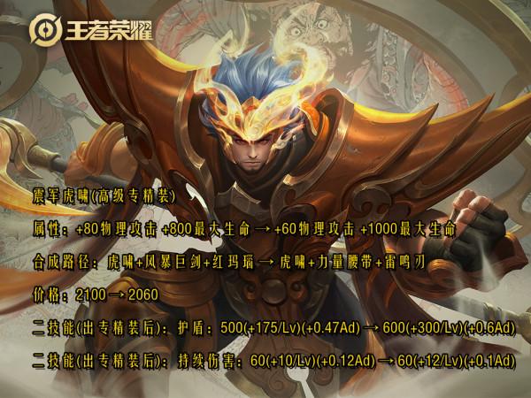 24日體驗服：后羿增加群控，羋月直接無敵，裴擒虎司馬懿平衡調整