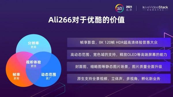 編解碼再進化:Ali266與下一代影片技術 編解碼再進化:Ali266與下一代影片技術