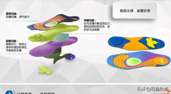 磯釣鞋該怎樣選擇？穿上“喜奔”之喜防滑效果好，磯釣可省心多了