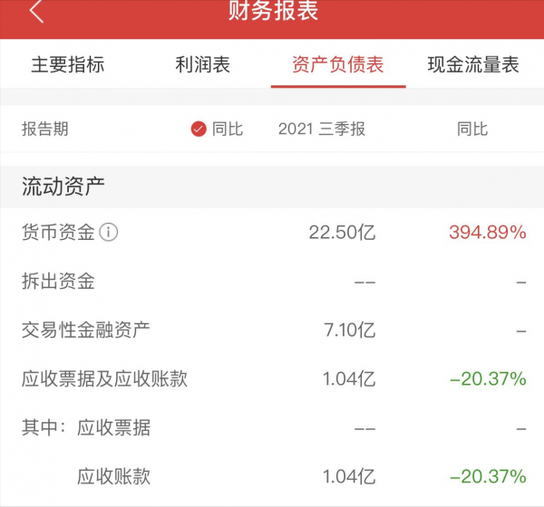 六、如何挑選好股票(二) 六、如何挑選好股票(二)