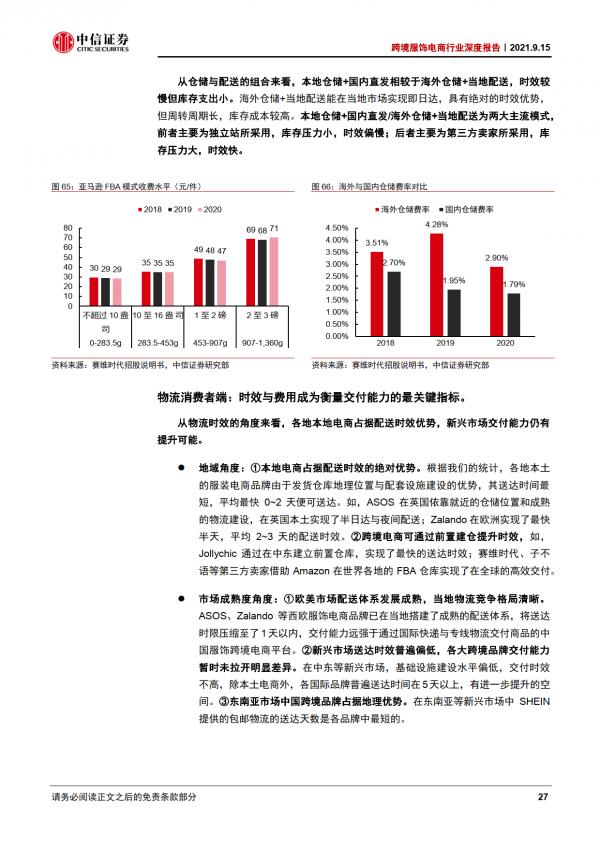 跨境電商行業深度報告：服飾電商跨境出海，優勢供應鏈逐鹿全球