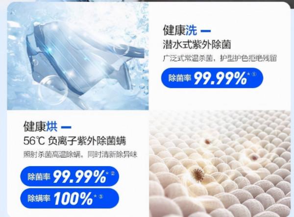 冬季洗被厚衣越晾越潮？海爾洗烘護一體機終結衣物幹不透難題