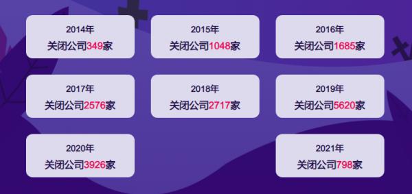 涼了7年的快播,登上排行榜第一 涼了7年的快播,登上排行榜第一