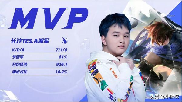 王者挑戰者杯：最後一日賽程公佈，TES領跑積分榜，兩隊提前出局