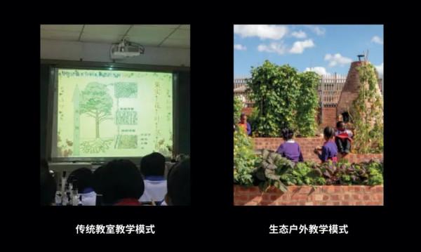 我走訪了很多深圳的中小學,幾乎每間教室都這樣:大白天的開著燈,然後拉著窗簾 我走訪了很多深圳的中小學,幾乎每間教室都這樣:大白天的開著燈,然後拉著窗簾