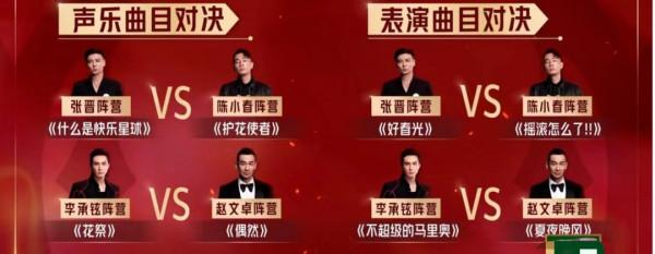 《披哥》人氣大洗牌,3人排名“滑鐵盧”,2人成“倒數釘子戶” 《披哥》人氣大洗牌,3人排名“滑鐵盧”,2人成“倒數釘子戶”