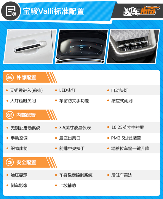 推薦1&period;5T大理天空 寶駿Valli購車指南