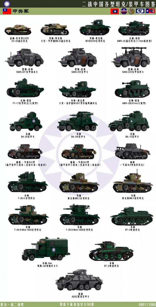 抗戰中國火炮載具戰車圖鑑（七）