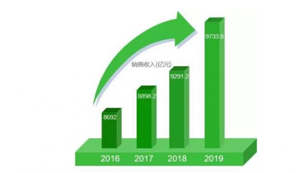 害人!國家出手“禁檳榔”,網友呼籲把煙也禁了,有可能實現嗎? 害人!國家出手“禁檳榔”,網友呼籲把煙也禁了,有可能實現嗎?