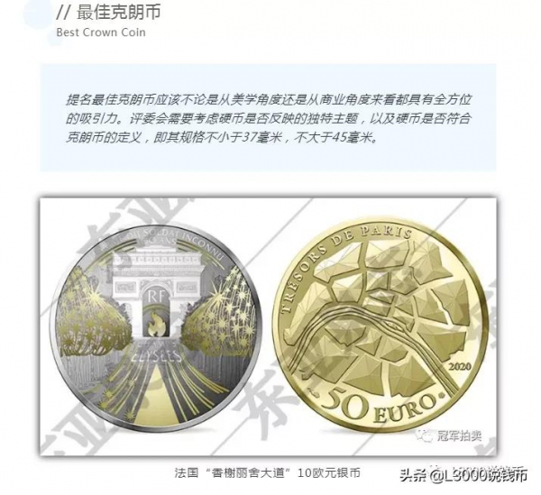 2022年世界硬幣大獎賽單項獎公佈（附我國入圍專案）