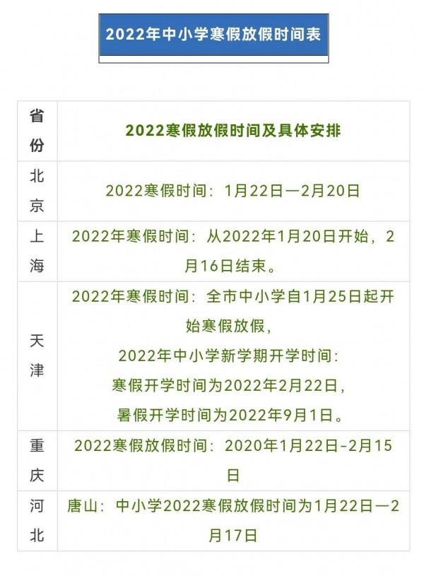 更全的大中小學寒假時間表，快來看看你家神獸何時出籠