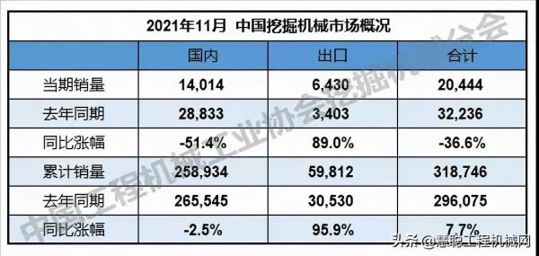 「思想碰撞」工程機械熱點聚焦 巔峰對話 影響行業 啟動未來 「思想碰撞」工程機械熱點聚焦 巔峰對話 影響行業 啟動未來