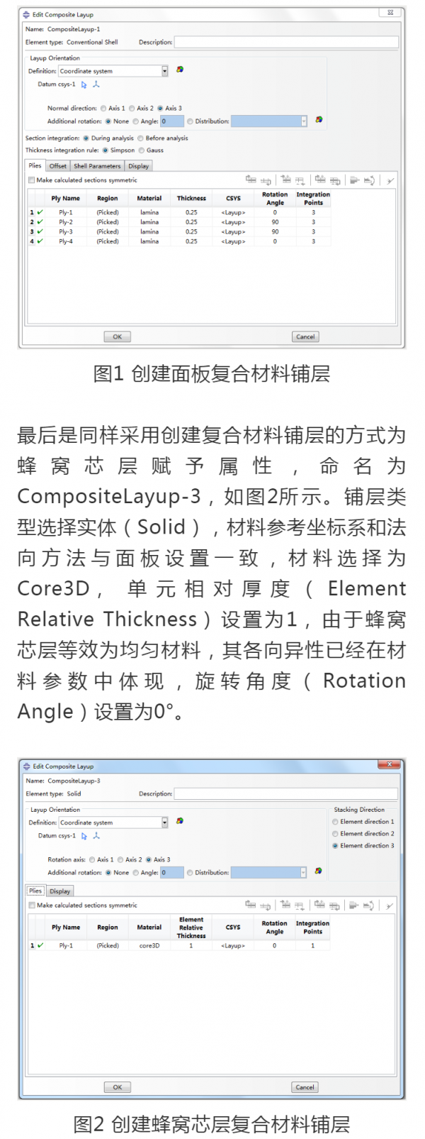 一文輕鬆掌握複合材料蜂窩夾層結構宏觀等效建模分析