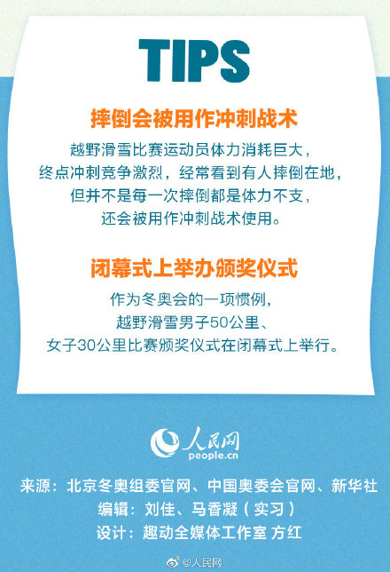 越野滑雪摔倒也是一種衝刺戰術