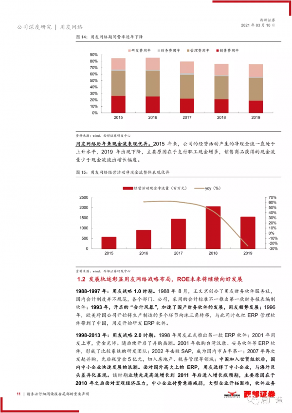 國內ERP領跑者用友網路公司深度研究報告