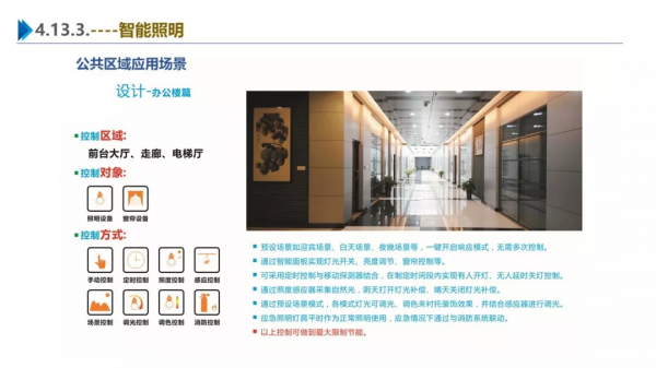 一份最新智慧園區整體解決方案 一份最新智慧園區整體解決方案