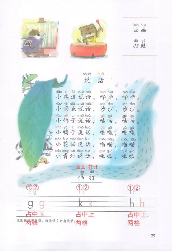 一年級語文上冊「課堂筆記」，孩子用得到，家長務必收藏