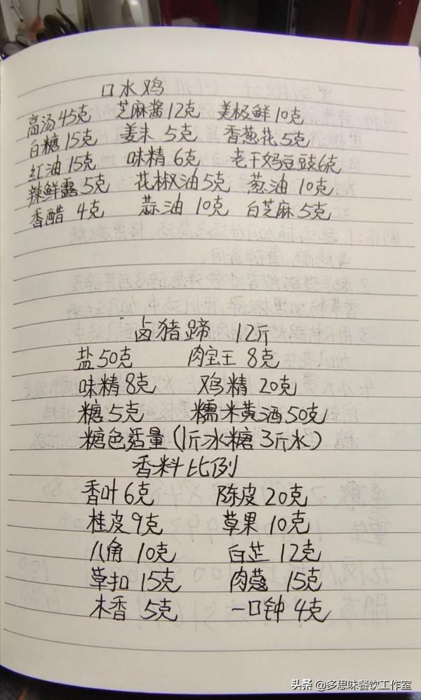 從廚師一路走到廚師長，好的配方少不了，手抄筆記配方分享