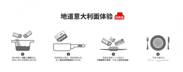 登上速食榜TOP1正面PK螺螄粉，速食意麵要成為下一個“國民網紅”