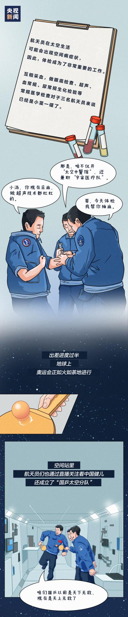 【#神十二航天員太空出差名場面盤點#一組圖帶你回顧！】