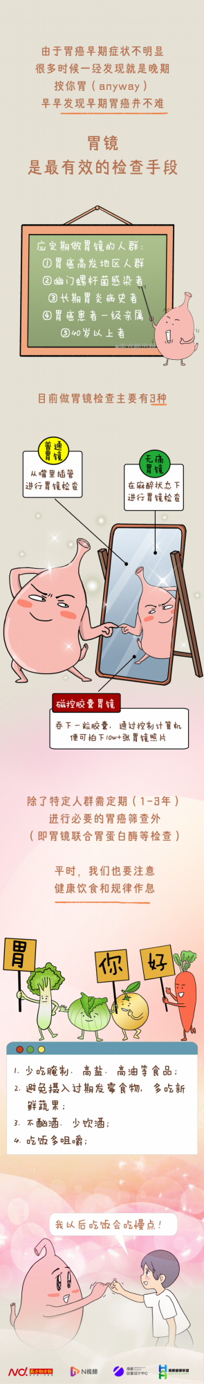 這癌症每年新發40萬+例，警惕這些日常小事