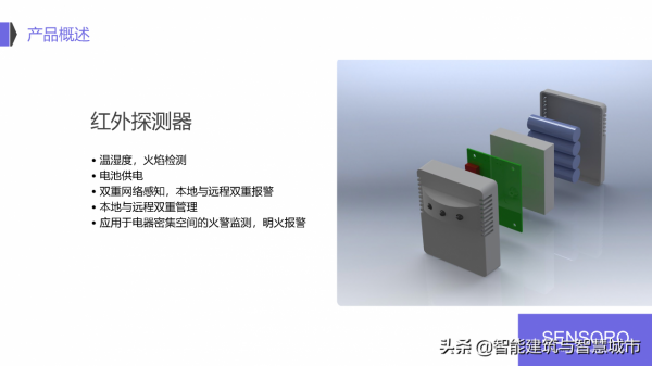 IoT 物聯網智慧城市解決方案