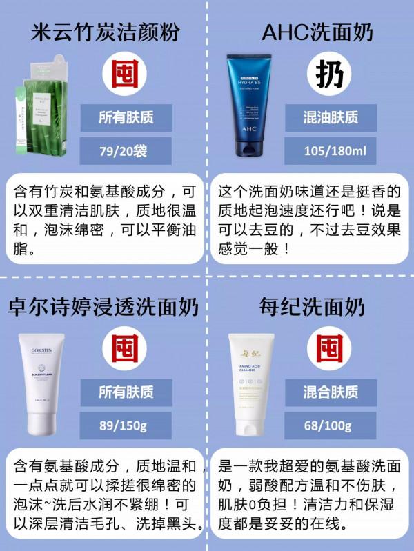 你的洗面奶是留是扔？不同膚質該如何選擇？