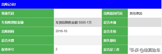 88萬買奧迪R8 看完車況不知道54萬有沒有朋友接手的? 88萬買奧迪R8 看完車況不知道54萬有沒有朋友接手的?