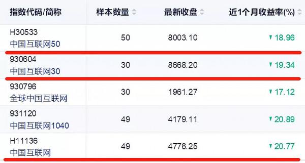 超3000只個股下跌，假外資跑路引發血案？