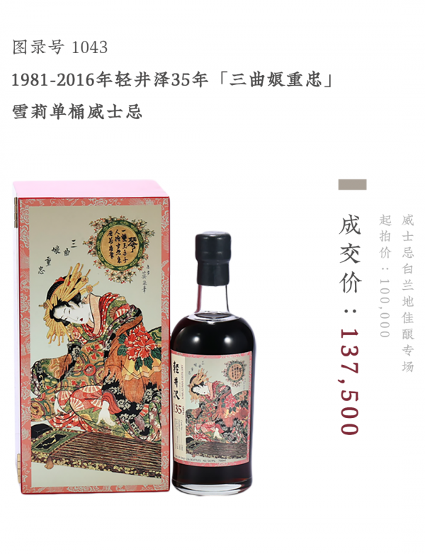 西泠網拍 · 藝是十月大拍圓滿收官,成交創單月新高 西泠網拍 · 藝是十月大拍圓滿收官,成交創單月新高