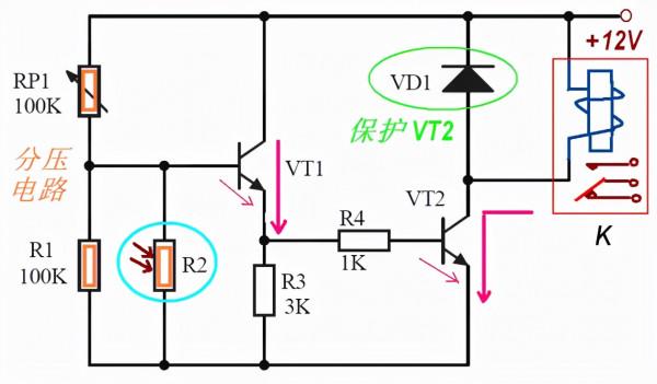 路燈白天滅，晚上自動亮，竟然是因為小小的光敏電阻