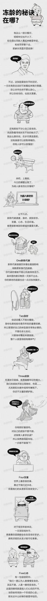 年齡相同,為啥有人看起來年輕,有人卻顯老?終於找到原因了 年齡相同,為啥有人看起來年輕,有人卻顯老?終於找到原因了