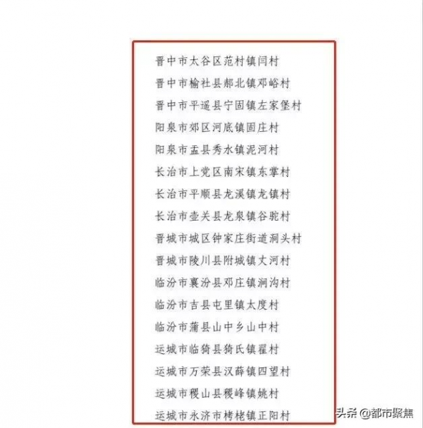 第二批全國鄉村治理示範村公佈，山西3個鎮30個村上榜