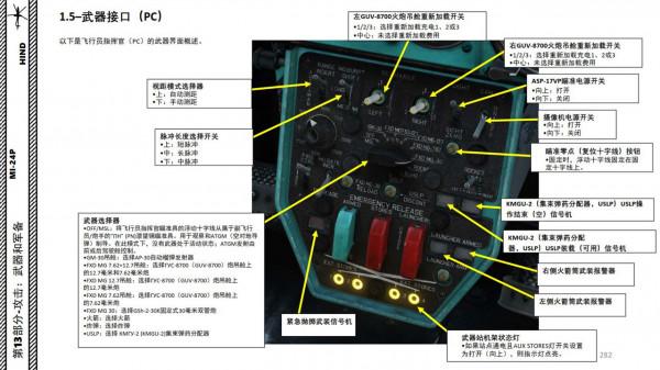 模擬飛行 DCS Mi-24P直升機 中文指南 13.3反射鏡