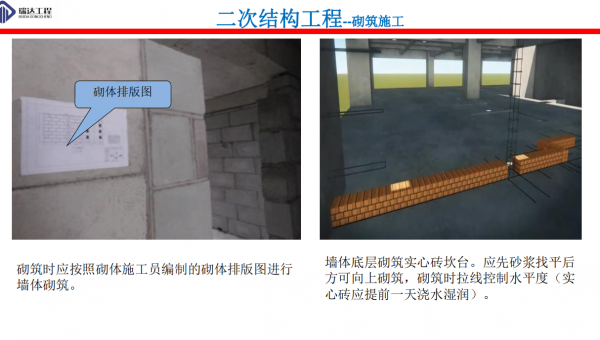二次結構標準化施工工藝（整套施工流程手把手保姆級演示）