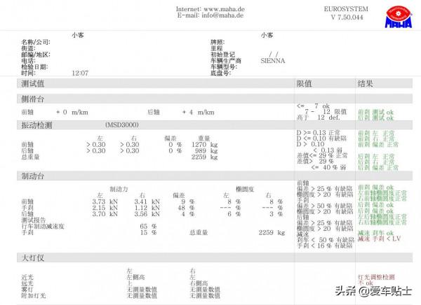 即將發售新車型 老車價效比更高 舒適性能否重新整理紀錄