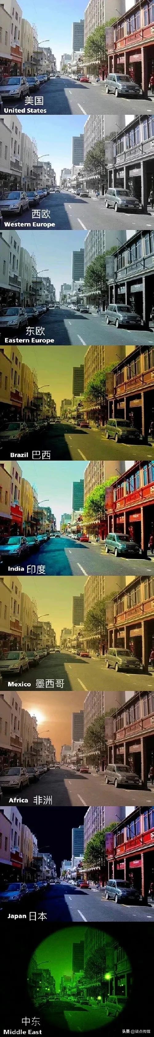 小紅書的網圖濾鏡，騙了多少人？