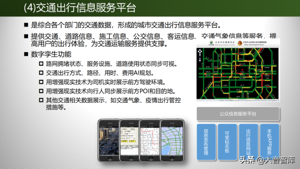 深度探索數字孿生技術在交通行業的應用