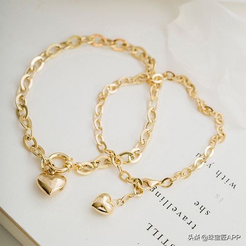 乾貨 | K金和白金不一樣？為什麼戴k金過敏？你想知道的都在這篇裡